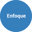 enfoque-related